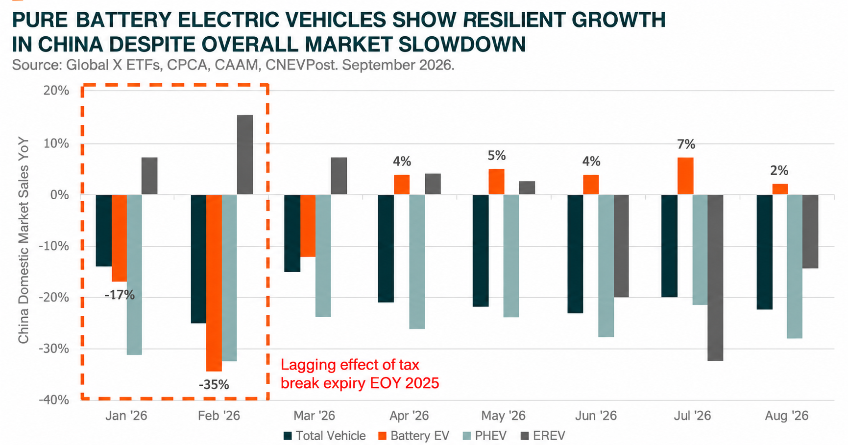 02_pure_battery_ev_growth_china.png