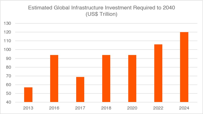 20260324 - The HALO Trade When Heavy Assets Matter Again - graph 1.jpg