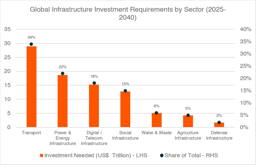20260324 - The HALO Trade When Heavy Assets Matter Again - graph 2.jpg