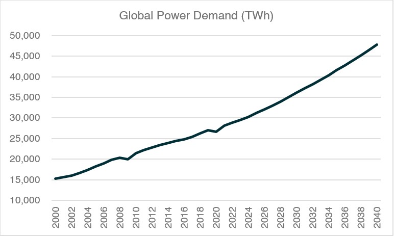 20260324 - The HALO Trade When Heavy Assets Matter Again - graph 3.jpg