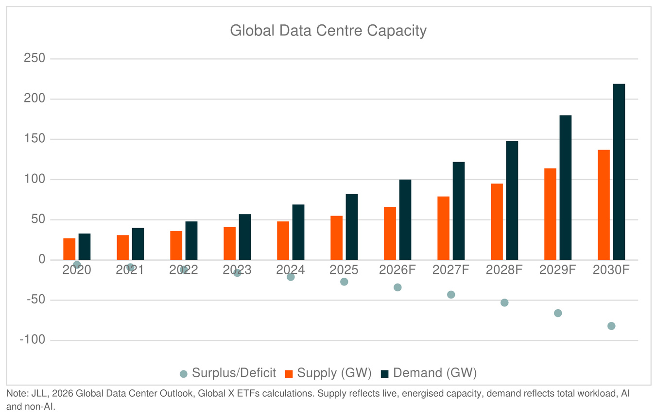 20260908 - AINF - Security Premium - Graph 2.jpg