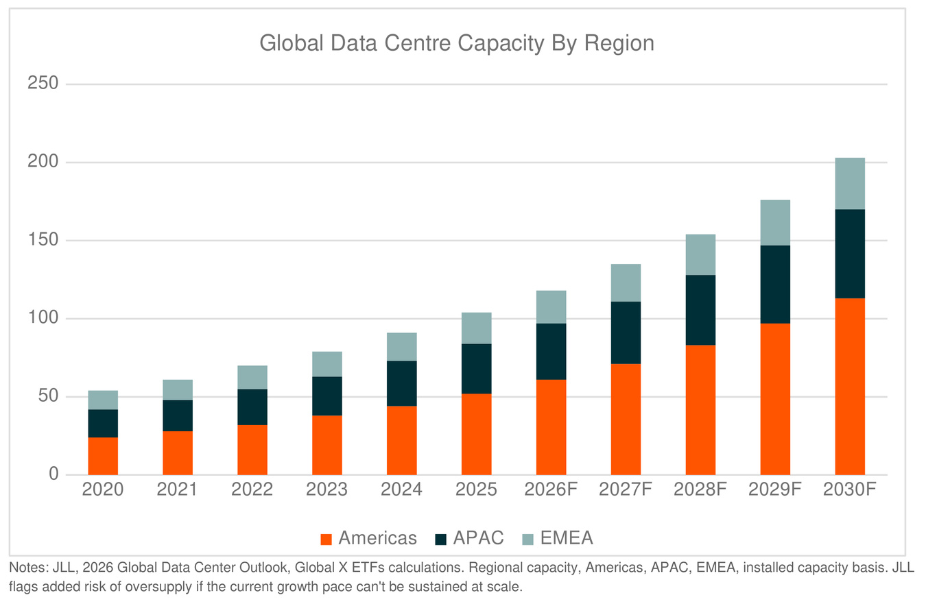 20260908 - AINF - Security Premium - Graph 3.jpg