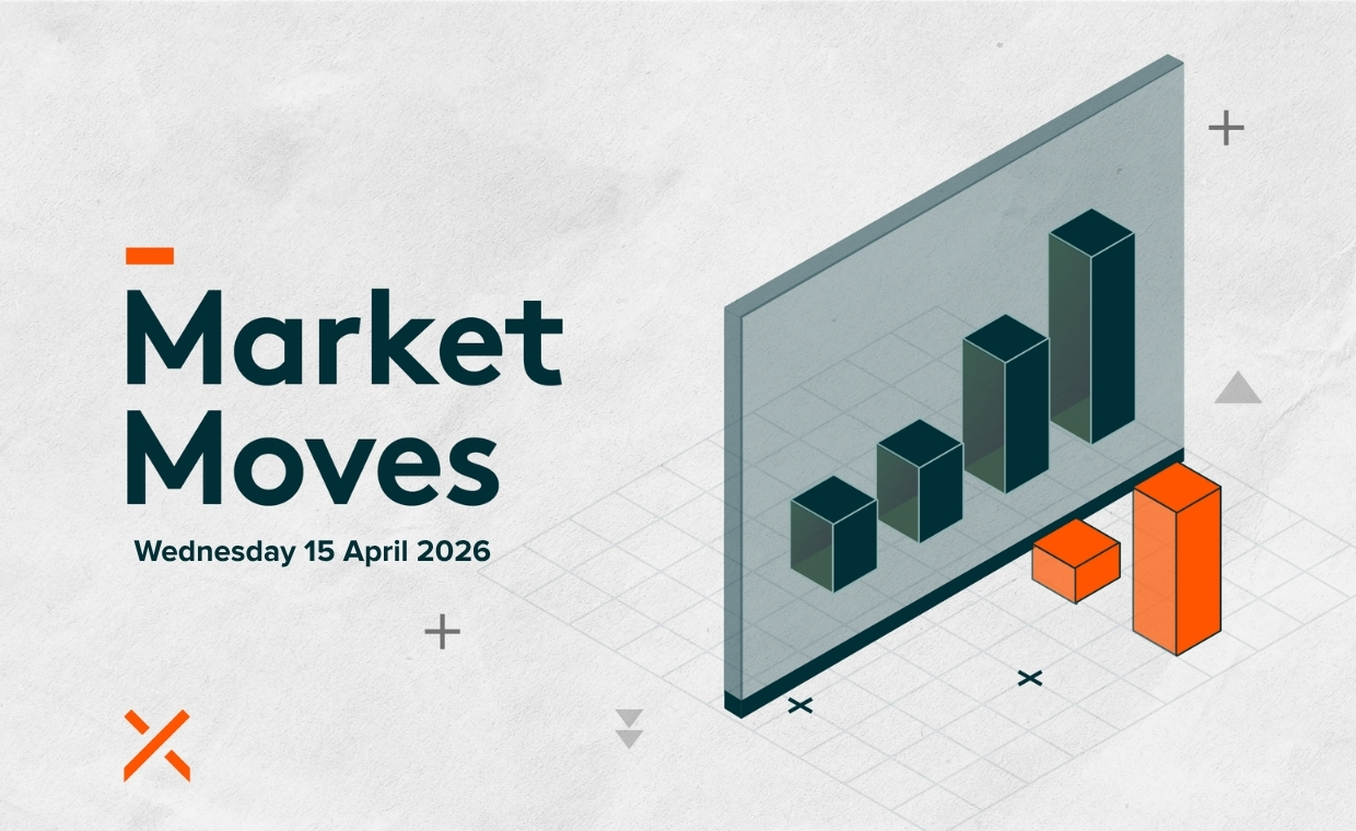 Market Moves: 15 April 2026