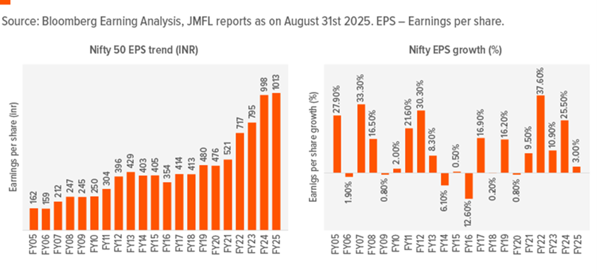 Picture2_Bloomberg Earning Analysis.png