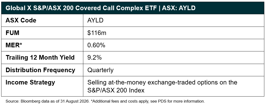 Table_AYLD Overview.png