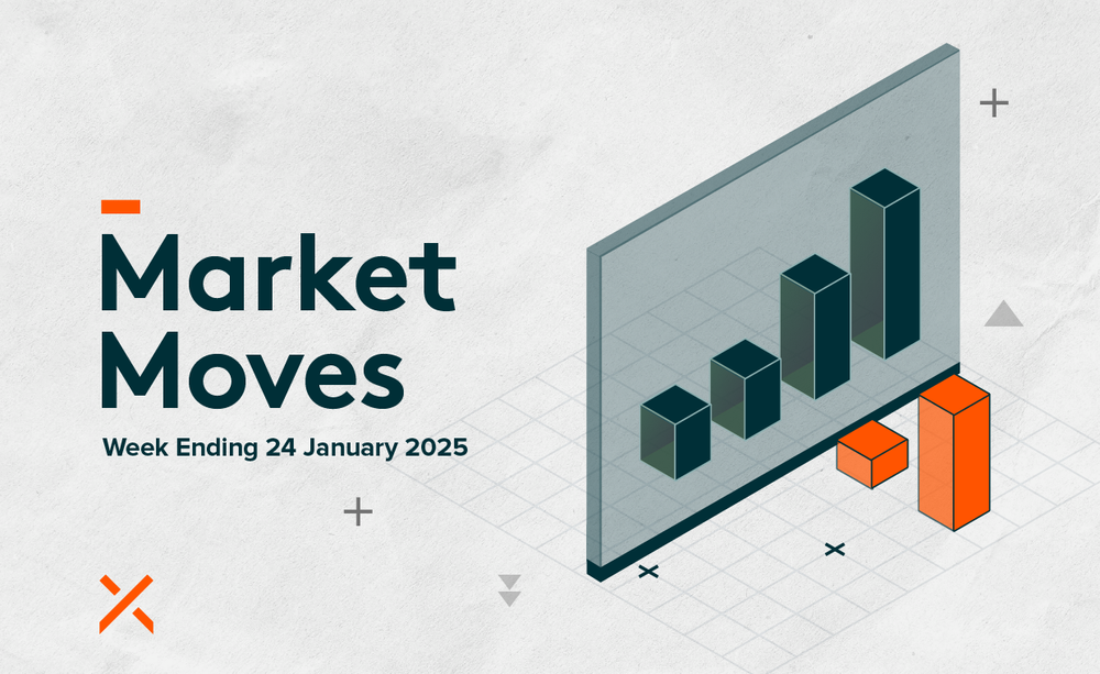 Market Moves: Week Ending 24 January 2025