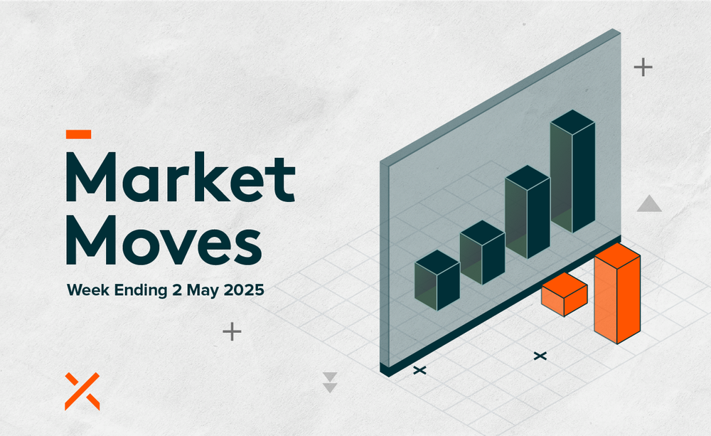 Market Moves: Week Ending 02 May 2025