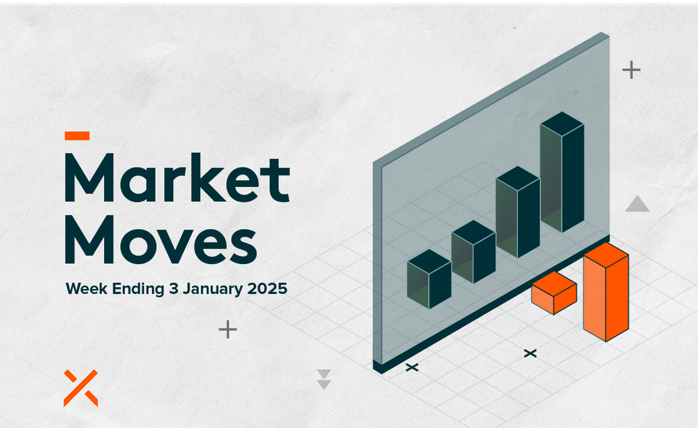 Market Moves: Week Ending 3 January 2025